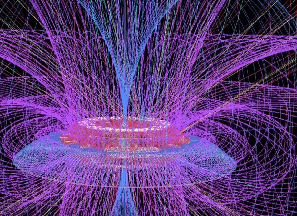EStudy Box Field Theory